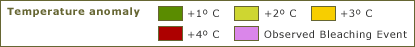 Sea surface temperature and coral bleaching